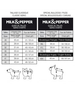 Milk & Pepper Explorer Polár Kutyakabát