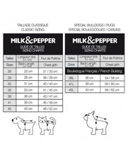 Milk & Pepper Oskar Kutyapulcsi