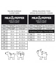 Milk & Pepper Russel Kapucnis Kutyapulcsi